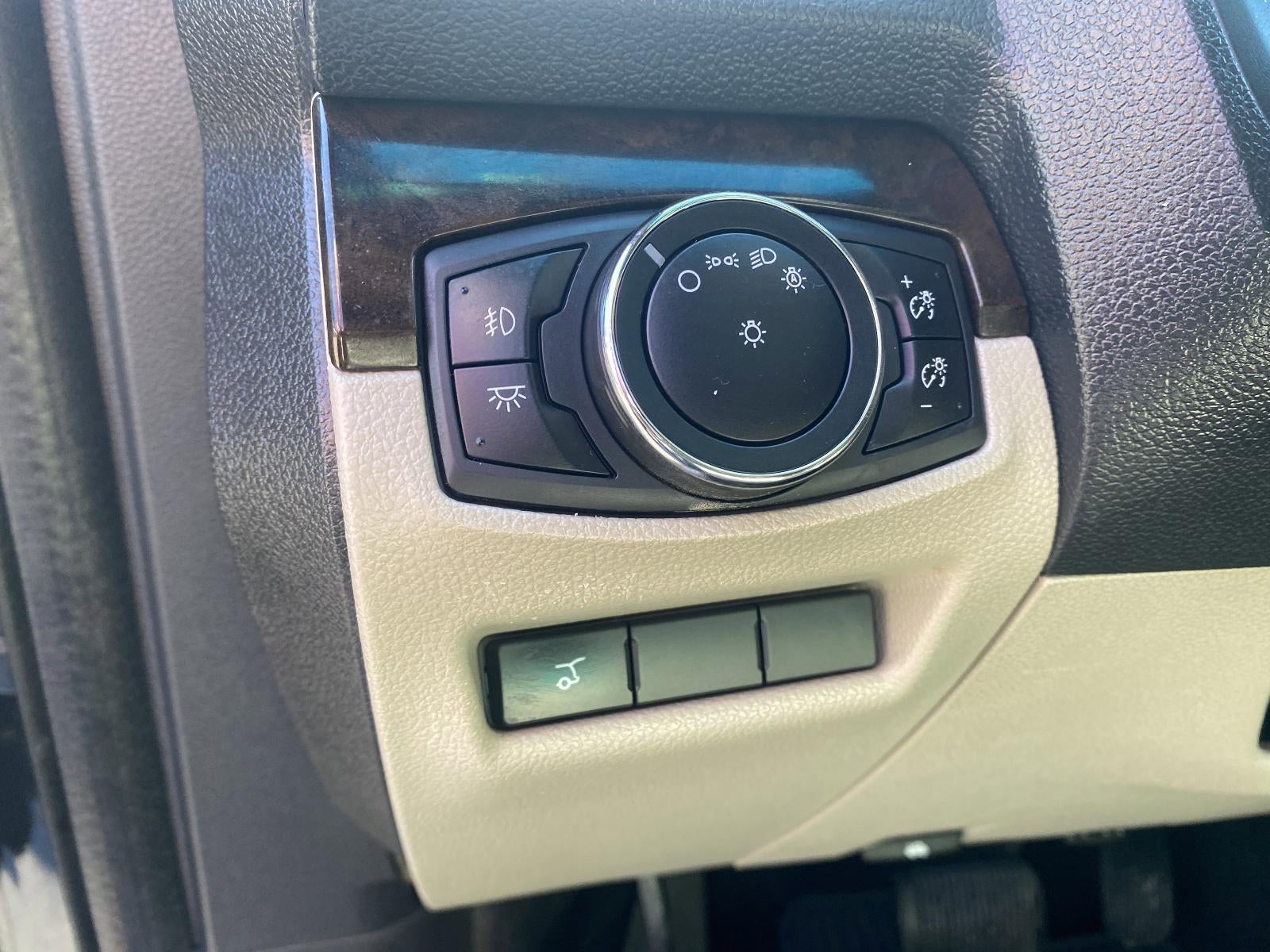 2015 Ford Explorer 4WD 4dr Limited