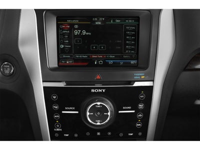 2015 Ford Explorer 4WD 4dr Limited