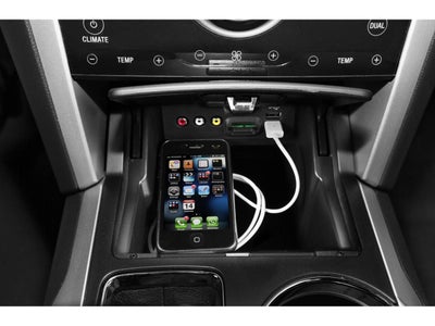 2015 Ford Explorer 4WD 4dr Limited