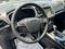 2018 Ford Edge Titanium FWD
